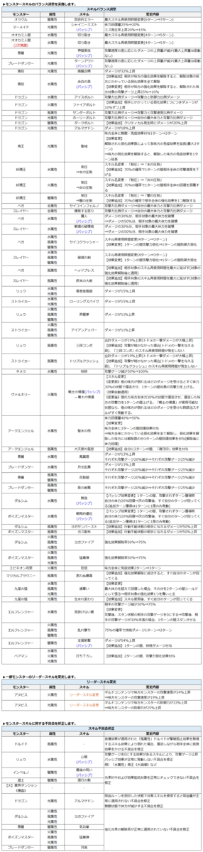 f:id:ryu-chance:20210111175641p:plain