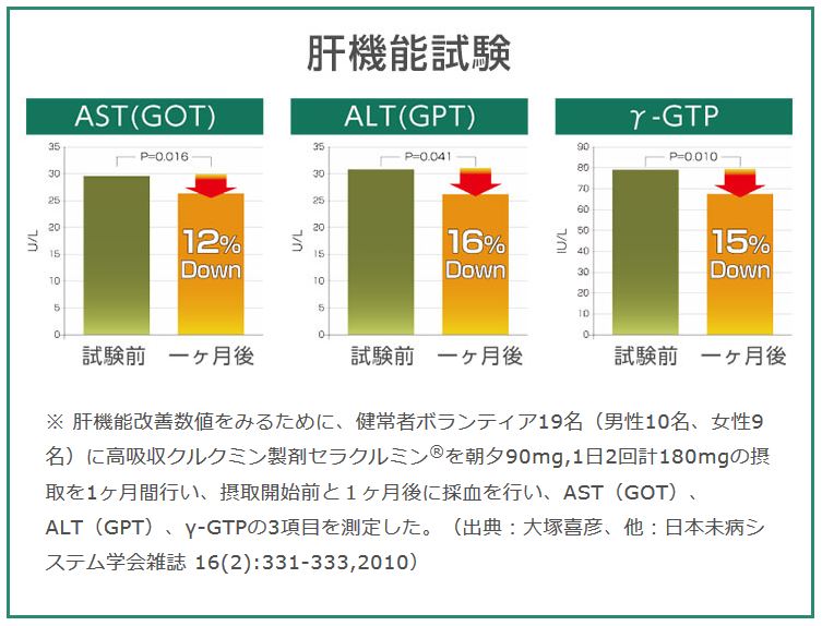 f:id:ryu1112:20171108195412j:plain f:id:ryu1112:20171108195412j:plain