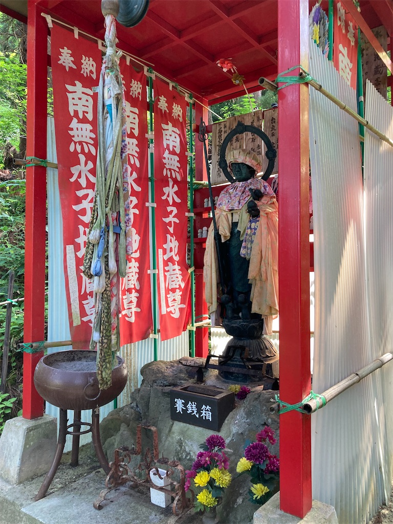f:id:ryu14950:20220710205645j:image