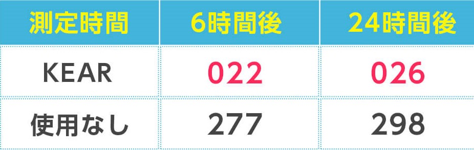 f:id:ryu247:20181017214246j:plain f:id:ryu247:20181017214246j:plain