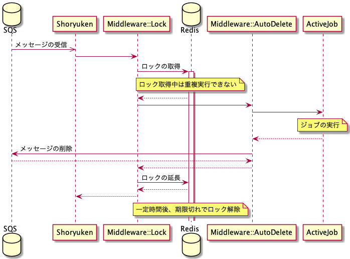 f:id:ryu39:20201127155601p:plain