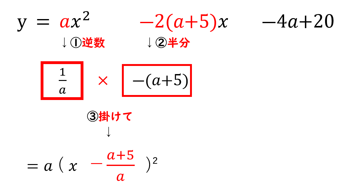 f:id:ryu_chan47:20200616132310p:plain