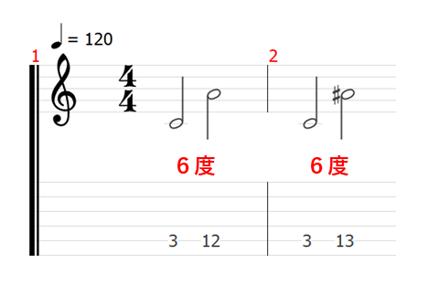 音程 音名 ピッチ 音楽理論 楽典 ギター