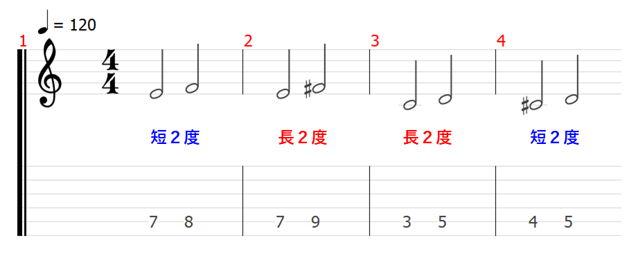 音程 音名 ピッチ 音楽理論 楽典 ギター