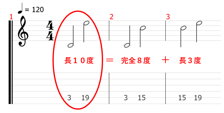 音程 音名 ピッチ 音楽理論 楽典 ギター