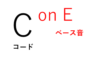 ギター コード C/E 分数コード オンコード
