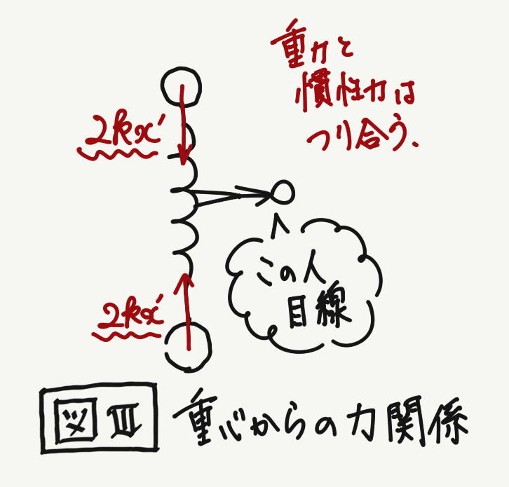 f:id:ryu_uts3:20200628220642j:plain:w200:right f:id:ryu_uts3:20200628220642j:plain:w200:right