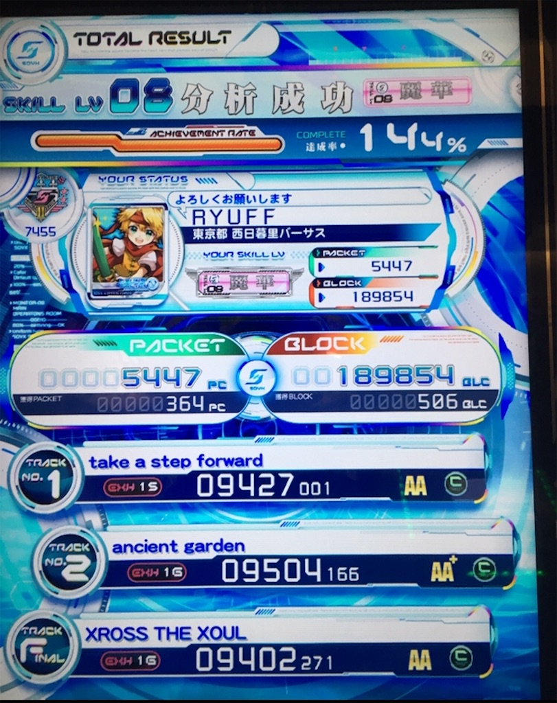 f:id:ryuff:20180118124106j:image