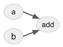 f:id:ryuga13tk:20190119183658p:plain f:id:ryuga13tk:20190119183658p:plain