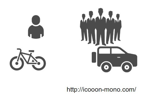 f:id:ryuga13tk:20190121223228p:plain f:id:ryuga13tk:20190121223228p:plain