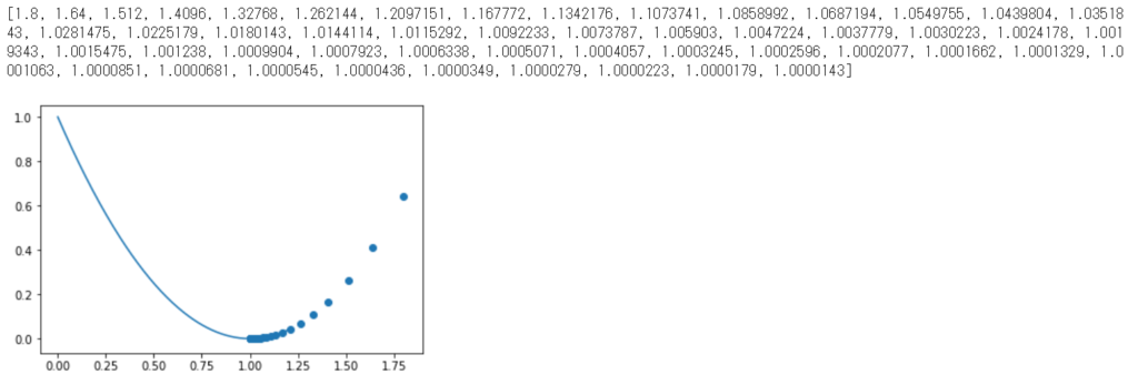 f:id:ryuga13tk:20190121225601p:plain f:id:ryuga13tk:20190121225601p:plain