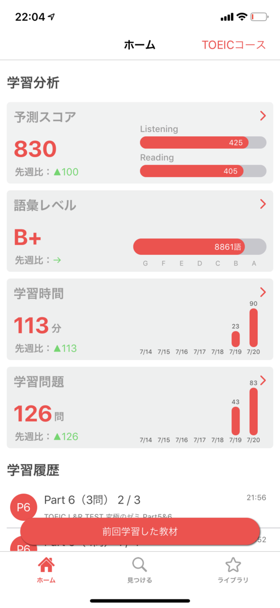 abceed コース id abceed コース id