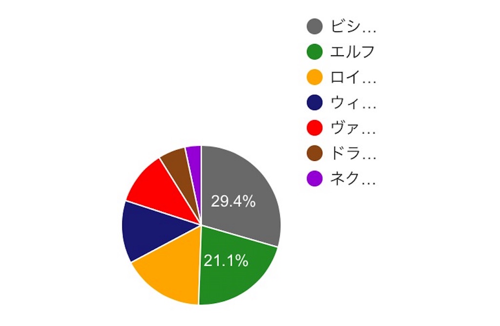 f:id:ryuha_imenbugo:20161030231817j:image
