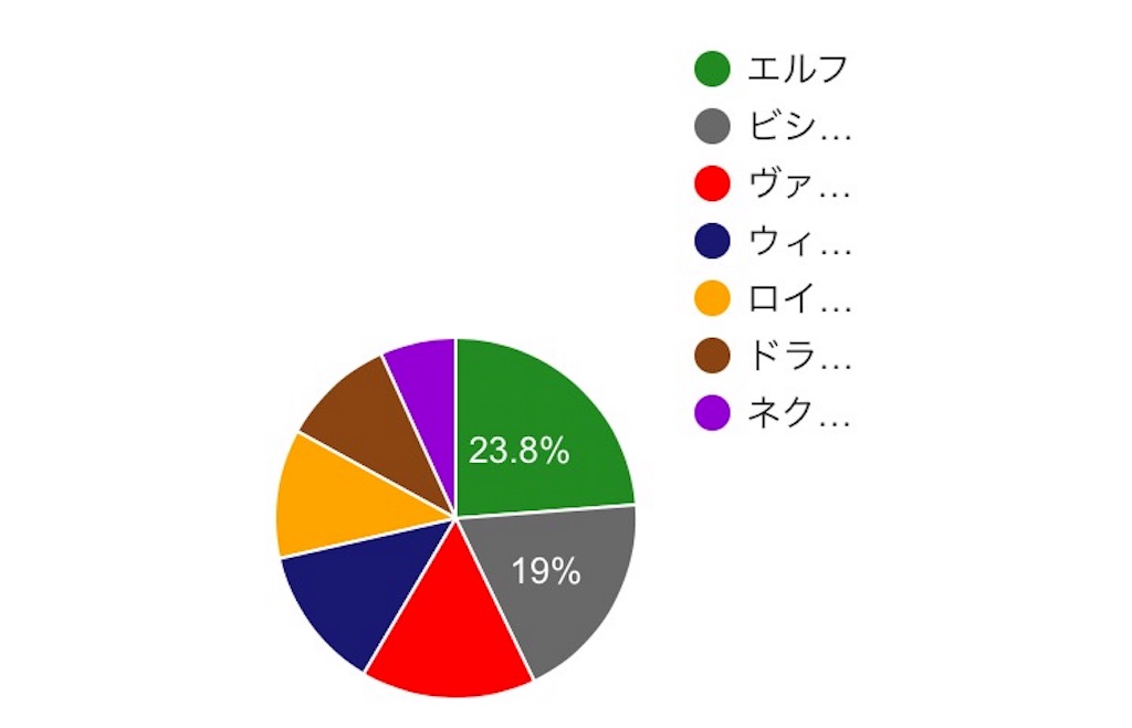 f:id:ryuha_imenbugo:20161106225952j:image