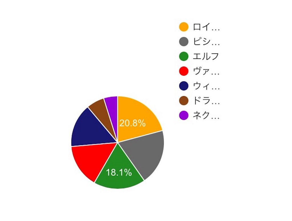f:id:ryuha_imenbugo:20161113235843j:image