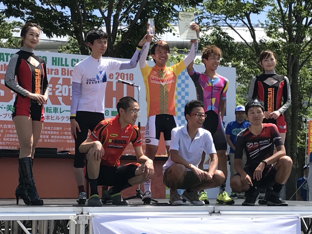 f:id:ryuhei-aizawa:20180708083021j:plain