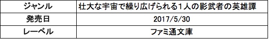 f:id:ryuhyoi:20170528171353j:plain