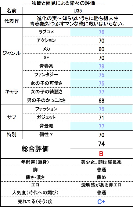 f:id:ryuhyoi:20170614062005j:plain f:id:ryuhyoi:20170614062005j:plain