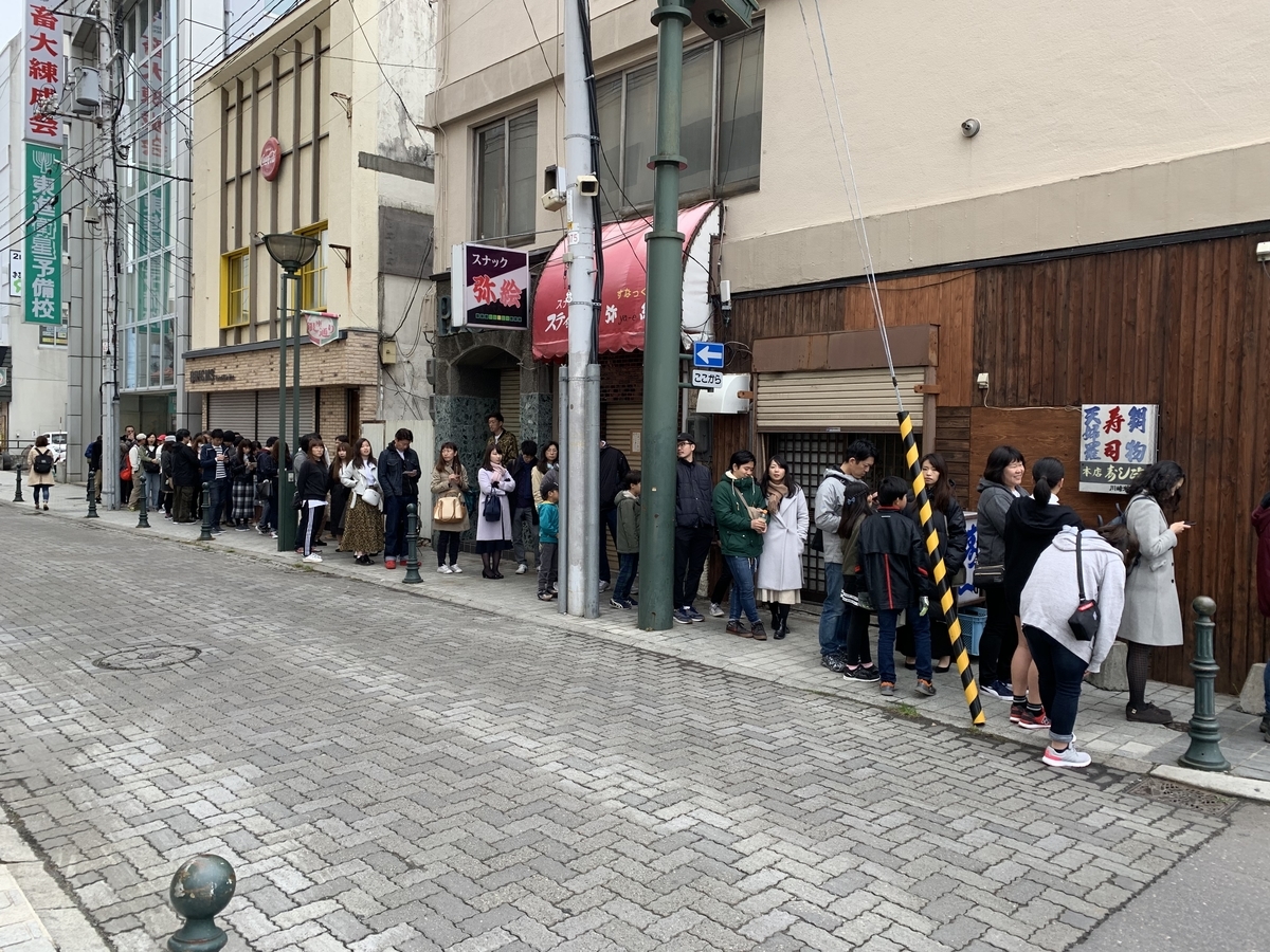 f:id:ryuiso2:20200226225101j:plain