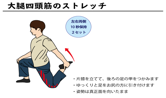 f:id:ryuito1100:20220105112404p:plain