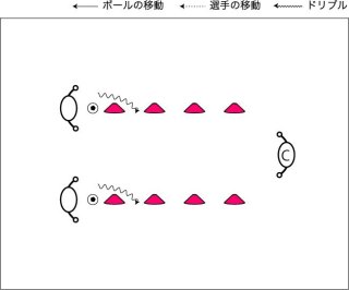 f:id:ryuji28:20180606115706j:plain