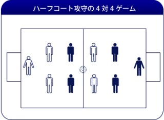 f:id:ryuji28:20180711180346j:plain