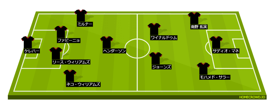 f:id:ryujikita46:20210113224200p:plain