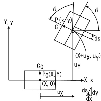 f:id:ryujimiya:20200501152125j:plain f:id:ryujimiya:20200501152125j:plain
