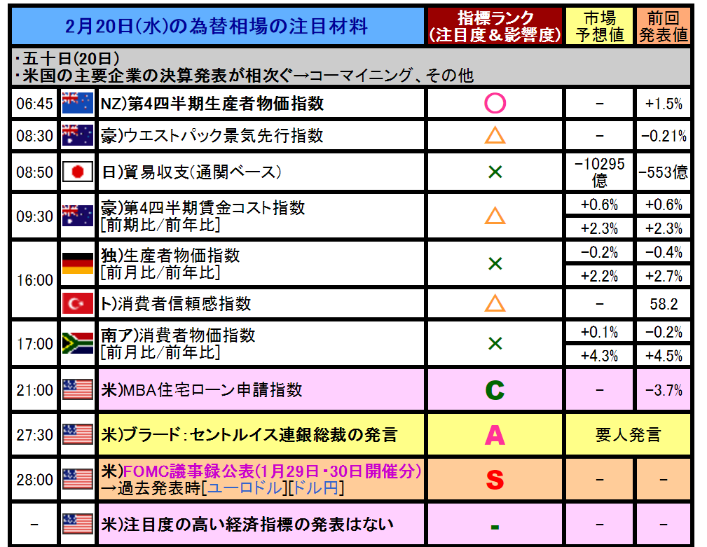 f:id:ryujin24:20190218002739p:plain f:id:ryujin24:20190218002739p:plain