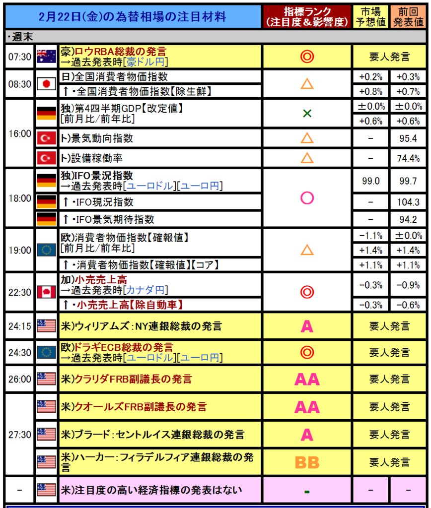 f:id:ryujin24:20190218002857p:plain f:id:ryujin24:20190218002857p:plain