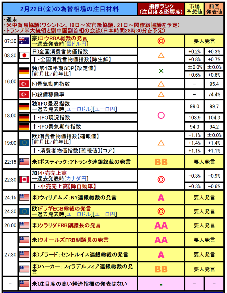 f:id:ryujin24:20190224105406p:plain f:id:ryujin24:20190224105406p:plain