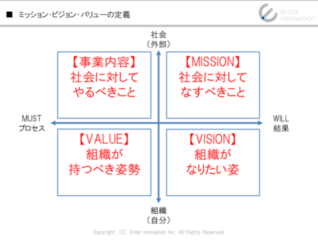 f:id:ryujin24:20190224143513p:plain f:id:ryujin24:20190224143513p:plain
