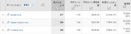 f:id:ryuka01:20081214235106j:image f:id:ryuka01:20081214235106j:image