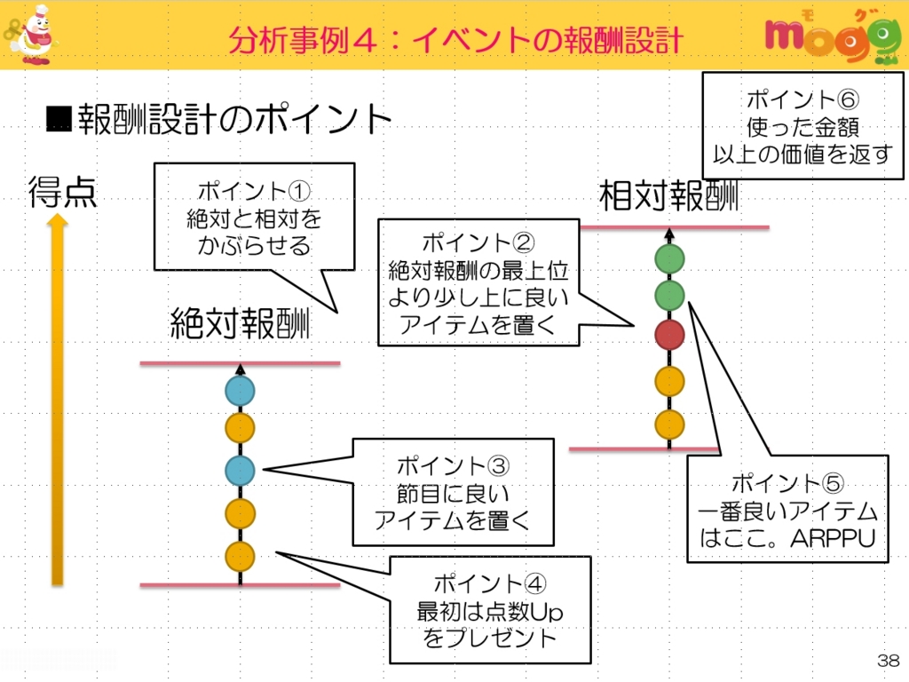 f:id:ryuka01:20170416114905j:plain