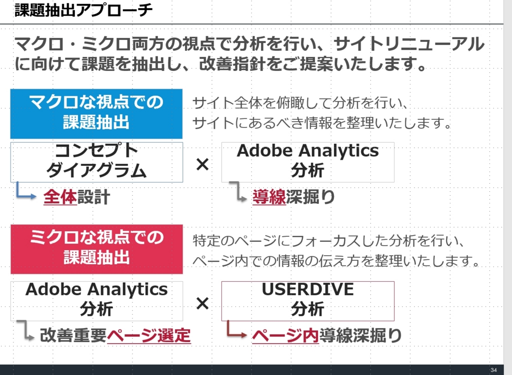 f:id:ryuka01:20170416120102j:plain