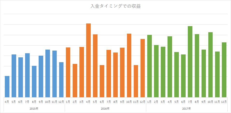 f:id:ryuka01:20171223105059j:plain