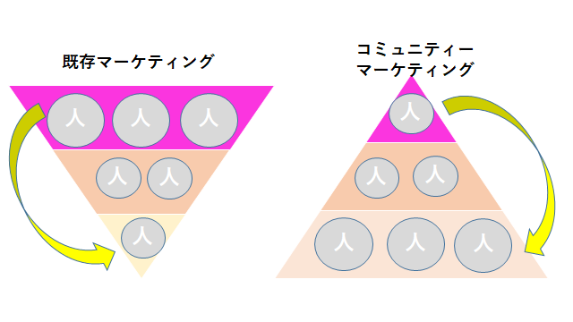 f:id:ryuki_04:20201017191943p:plain f:id:ryuki_04:20201017191943p:plain