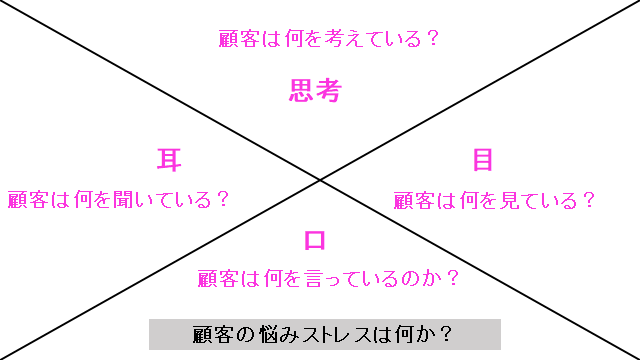 f:id:ryuki_04:20201018074130p:plain f:id:ryuki_04:20201018074130p:plain