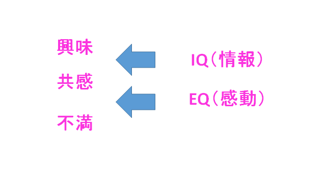 f:id:ryuki_04:20201018074529p:plain f:id:ryuki_04:20201018074529p:plain