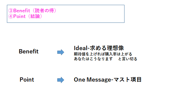f:id:ryuki_04:20201018082402p:plain f:id:ryuki_04:20201018082402p:plain