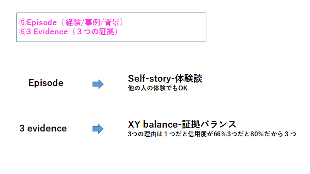 f:id:ryuki_04:20201018082818p:plain f:id:ryuki_04:20201018082818p:plain