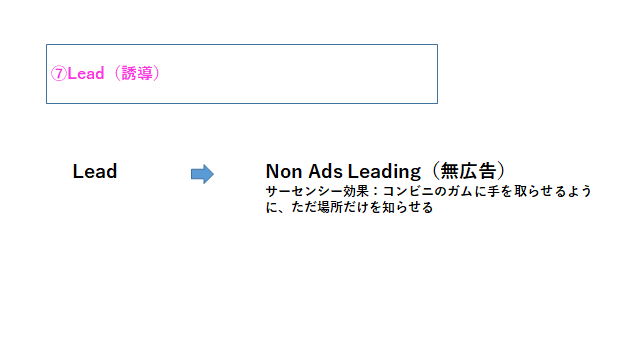 f:id:ryuki_04:20201018083106p:plain f:id:ryuki_04:20201018083106p:plain