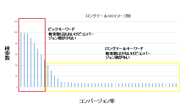 f:id:ryuki_04:20201023224538p:plain f:id:ryuki_04:20201023224538p:plain