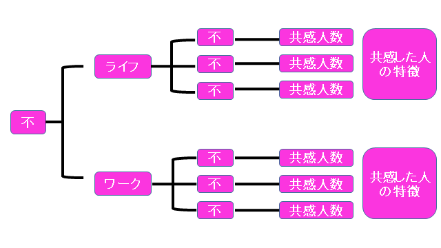f:id:ryuki_04:20201030070915p:plain f:id:ryuki_04:20201030070915p:plain