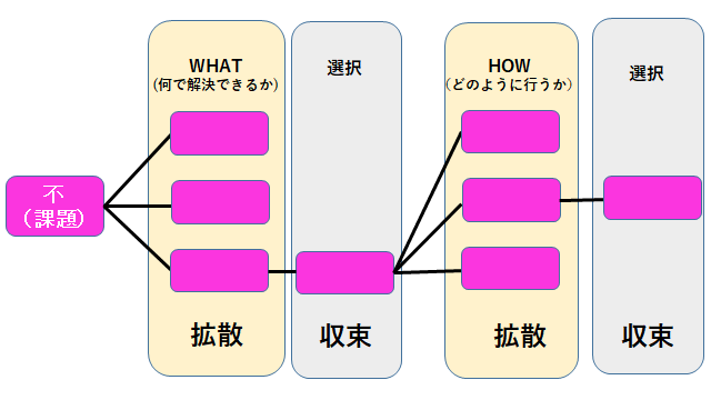 f:id:ryuki_04:20201030071912p:plain f:id:ryuki_04:20201030071912p:plain