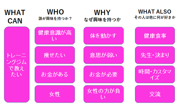 f:id:ryuki_04:20201031000419p:plain f:id:ryuki_04:20201031000419p:plain