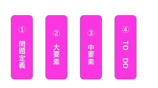 f:id:ryuki_04:20201102225352p:plain f:id:ryuki_04:20201102225352p:plain