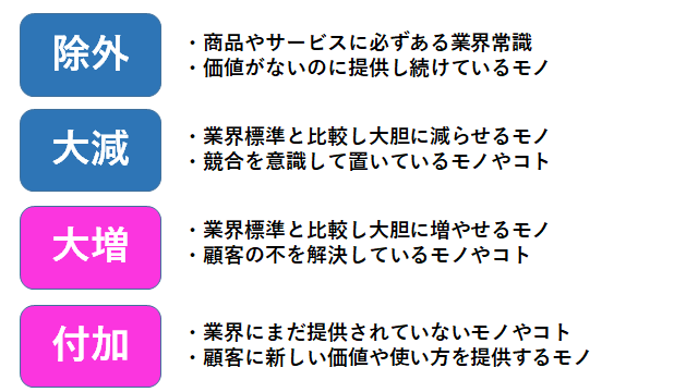 f:id:ryuki_04:20201104070231p:plain f:id:ryuki_04:20201104070231p:plain