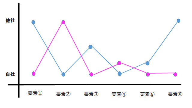 f:id:ryuki_04:20201104071532p:plain f:id:ryuki_04:20201104071532p:plain