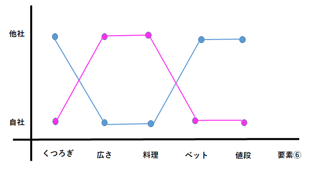 f:id:ryuki_04:20201104071643p:plain f:id:ryuki_04:20201104071643p:plain